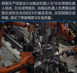 欧尚科赛的诞生地 长安汽车两江一工厂探访