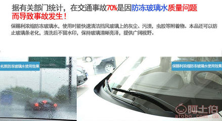 【保赐利汽车玻璃水雨刮水防冻玻璃水车用雨刷精冬季玻璃水浓缩型1545】义乌市祥奇电子商务商行 - 产品库