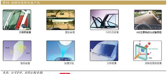 福耀玻璃 低调的汽车玻璃冠军