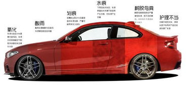 壹捷全国连锁镀晶施工流程详解 别克实拍效果图与汽车玻璃养护